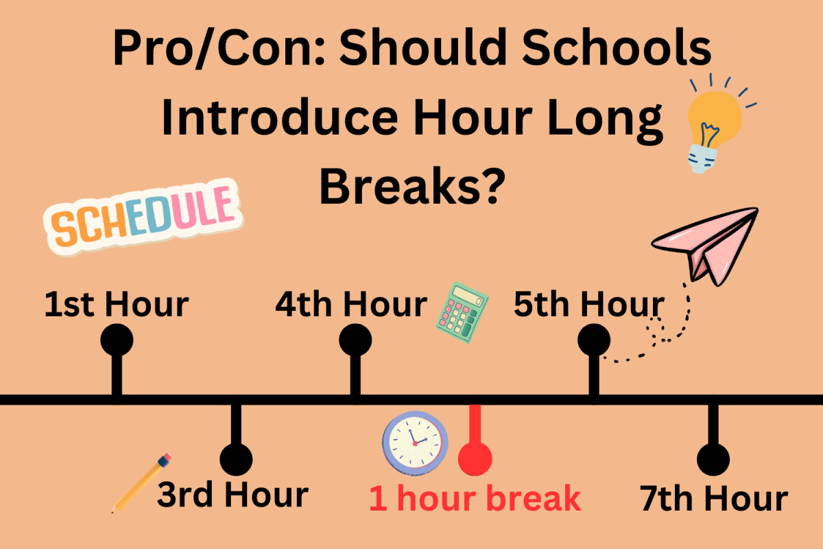 (Pro/Con) Should Schools Introduce Hour Long Breaks?