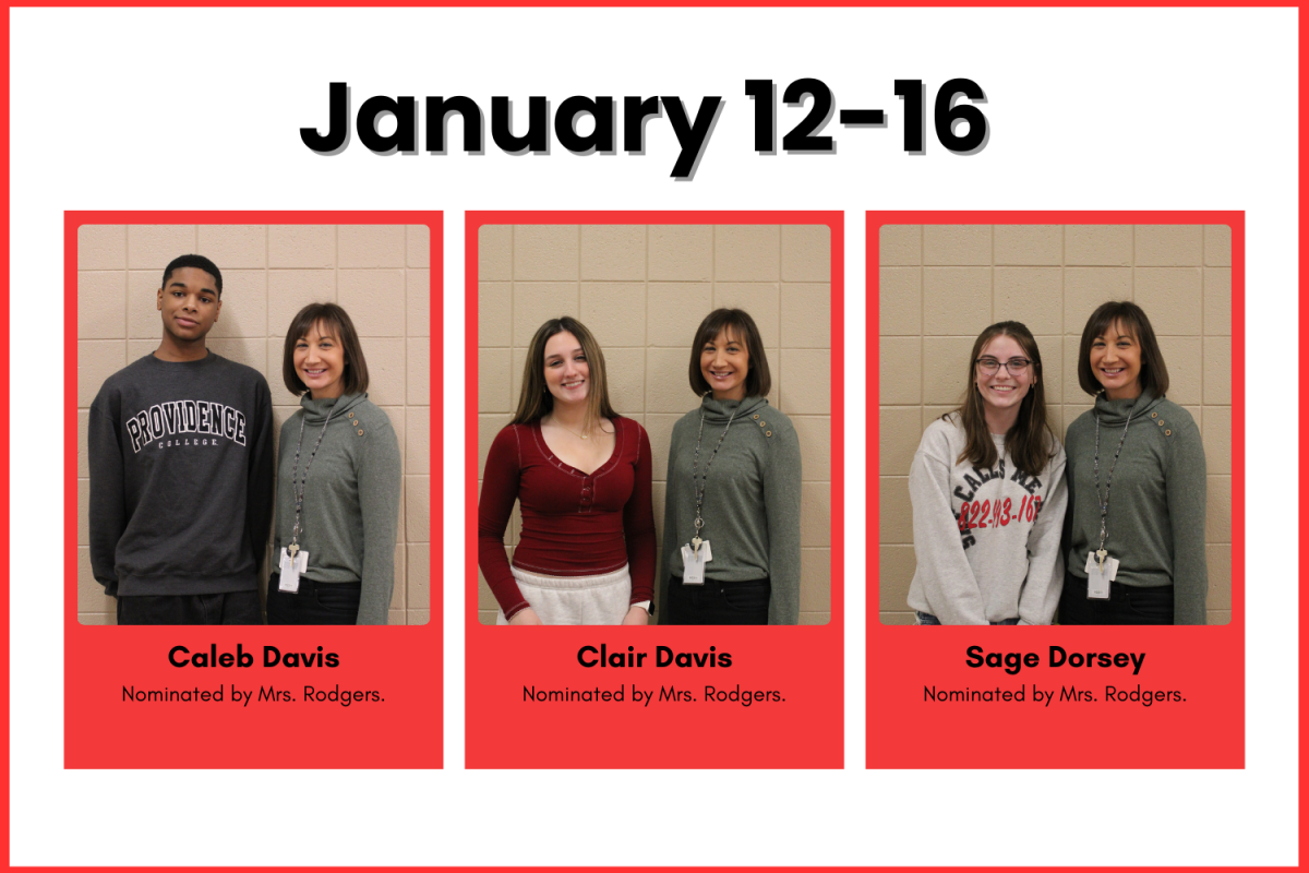 Nominated Students of the Week