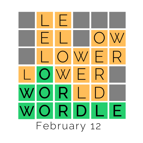 Wordle 02-12-26
