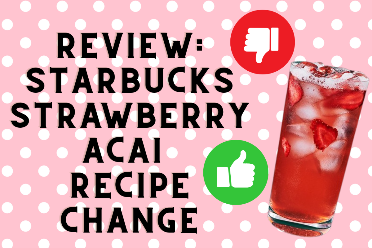 Graphic made in Canva.