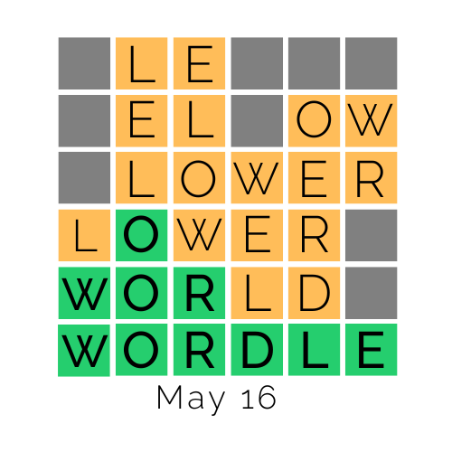Wordle 05-16-26